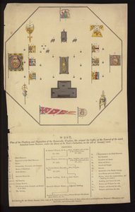 1806年1月9日にロンドンのセント・ポール大聖堂で行われたネルソン卿の葬儀のプラン（彩色済み彫刻 作： English School