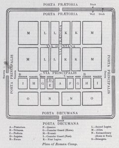 ローマ時代の陣地の平面図（リトグラフ 作： English School