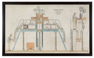 自動計数機の平面図 1895年頃（手彩色の彫刻 作： English School