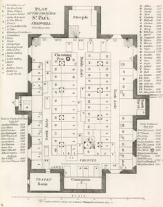 1817年に撤去されたロンドンのシャッドウェルのセントポール教会の計画 作： English School
