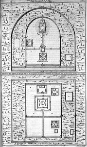 ヘンリー・フレッチャー（fl.1729）による「天主を祀る天壇」と「皇帝が上帝に生け贄を捧げる天壇」の設計図（エングレーヴィング 作： English School