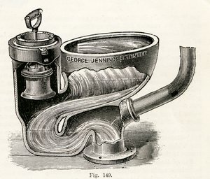 プランジバルブクローゼット、ハンドルを上げた状態、1870