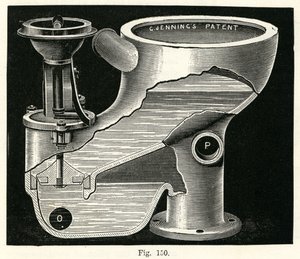 プランジャーバルブクローゼット、1870