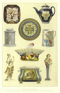 陶器と磁器 作： English School
