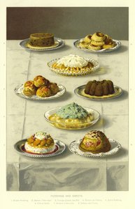 プリンとスイーツ 作： English School