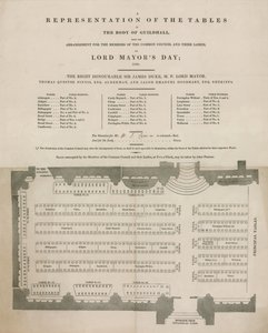 1848年11月9日のロンドン市長の日、ロンドンのギルドホールでのテーブルの代表