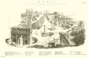 ローマ。 1830年のフォーラム（Campo Vaccino） 作： English School