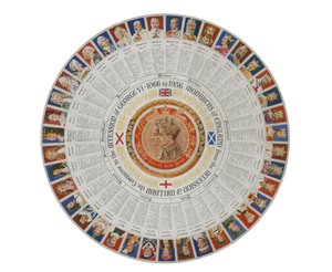 1066年から1936年までのイングランドの君主を示す丸文字（カラーリトグラフ） 作： English School