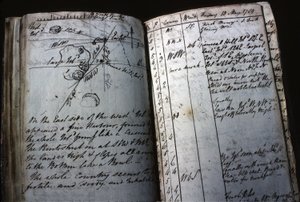 ウィリアム・ブリッグ中尉の航海日誌 作： English School