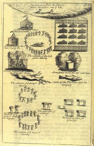 病気と死の儀式、1703 作： English School