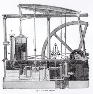 James Watt（1736-1819）によって設計された蒸気機関、Bonnafouxによる 作： English School