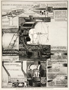 スーパーツェッペリンに対して使用されるスーパーサーチライト、1914-19 作： English School