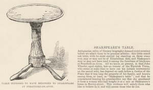 ストラットフォード・オン・エイボンにあるシャクスピアのものとされるテーブル（エングレーヴィング