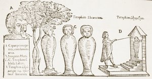 17世紀のイラストのコピーであるテラフィムは、19世紀後半に出版されたマジックの歴史で使用されています。 作： English School