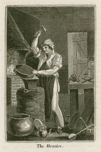 The Brazier（彫刻 作： English School