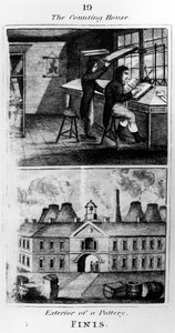 カウンティングハウス、1827 作： English School