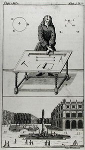 ガーデンデザイナー」は、スティーブン・スウィッツァー著、サットン・ニコルズ彫刻の「Iconographia Rustica or the Nobleman, Gentleman and Gardener