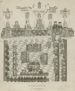 エドワード1世の議会 作： English School