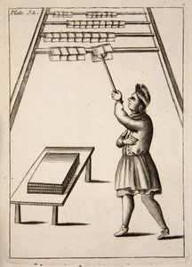 The Pressman Hanging Paper、パブ。 1683年の彫刻。 作： English School