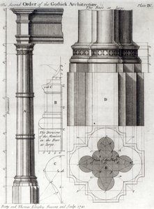 ゴシック建築の2次、1741