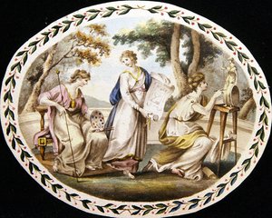 芸術の三女神」1790年頃（水彩・紙） 作： English School