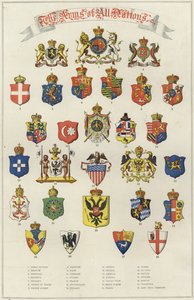 すべての国の武器 作： English School