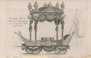 ネルソン卿の遺骨がセントポールズに運ばれた車 作： English School