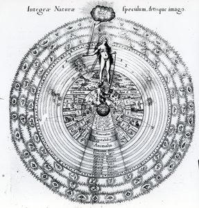 人間と宇宙の対応、ロバートフラッドの「ユトリウスクコスミヒストリア」、1617〜19年 作： English School