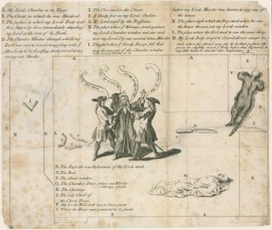1683年、ロンドン塔でのエセックス伯爵殺害事件（エングレーヴィング） 作： 英語学校