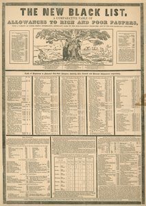 新しいブラックリスト。貧富の貧困層への手当の比較表 作： English School