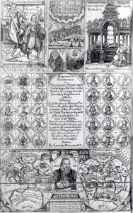 1625年に発行されたHakluytus PosthumusまたはPurchas His Pilgrimesの最初の版のタイトルページ