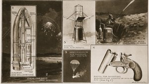The Illustrated War Newsから、その価値を証明したさまざまなタイプの戦争イルミネーション 作： English School