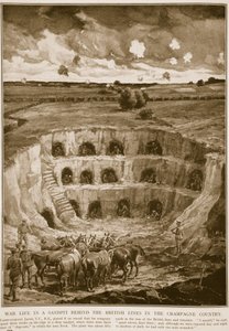 シャンパーニュ地方のイギリス軍の背後にある砂場での戦争生活、1914-19 作： English School