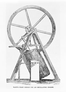 1851年7月5日、The Illustrated London Newsの35ページ、振動エンジンの最初の設計 作： English School