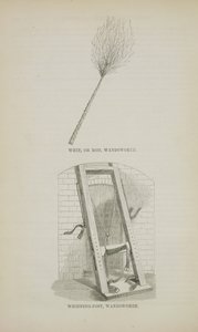 ロンドンの刑務所と刑務所生活のシーン（ヘンリーメイヒュー（1812-87）、ジョンビニー、1862年） 作： English School