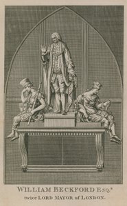 ウィリアム・ベックフォード、ロンドン市長1756 作： English School
