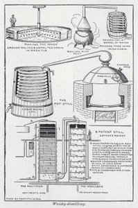 Wnisky-distilling (litho) 作： English School
