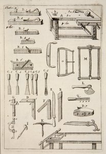木工道具、パブ。 1683年の彫刻。 作： English School