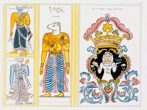 黄道帯の記号、エドワードアップハム作「歴史と仏教の教義」、1829年 作： English School