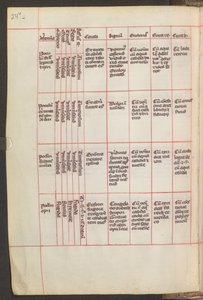  作： エーリッヒ・レッシング