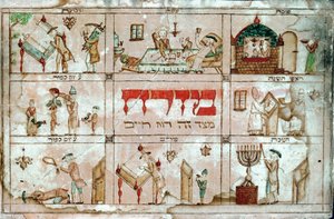 ミズラハ、祈りの方角を示すために家の壁にかけられた飾り。 作： エーリッヒ・レッシング