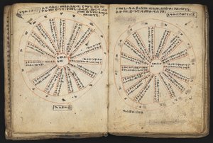 または 12034 f.18v & f.19r、Cycle of Kings (ベラム)