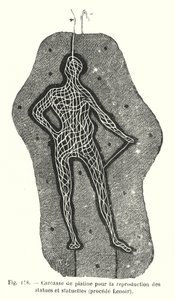彫像やスタチューを再現するためのプラチナカーカス、ルノワールプロセス（彫刻 作： European School