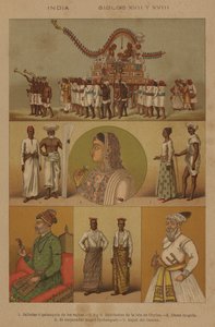 インド 17～18世紀 カラーリトグラフ 作： European School