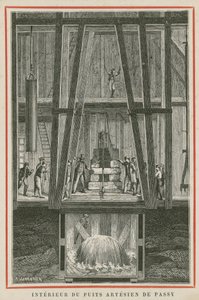パリ、パッシーの掘り抜き井戸のインテリア 作： European School