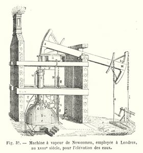 18世紀のロンドンで使われていたニューコメンの蒸気機関による水の引き上げ（版画 作： European School