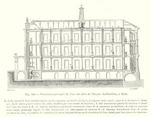 パリのホスピス「ラリボワジエール」の棟の一つのコールによる換気（エングレービング 作： European School