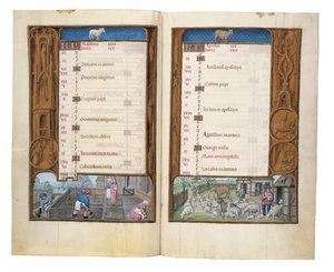 ロスチャイルド時間帳、ゲントまたはブルージュのフォリオ、1505年頃 作： Flemish School