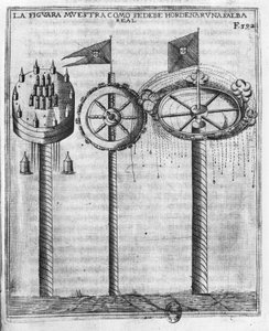 王室の敬礼の発砲方法、ディエゴウファノ作「Tratado de Artilleria」のイラスト、ブリュッセル、1613