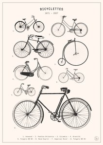 Bicyclettes 作： Florent Bodart